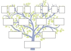 interactive family tree template