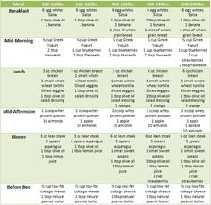 Fat burning for thighs photo 9