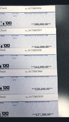 Unsecured Credit Cards On ideal