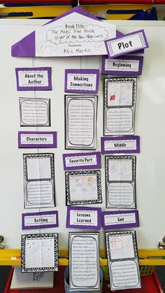 Second grade book report projects