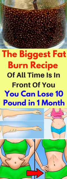 Best Diet For Quick Weight Loss 2014