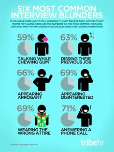 interview tips for job seekers