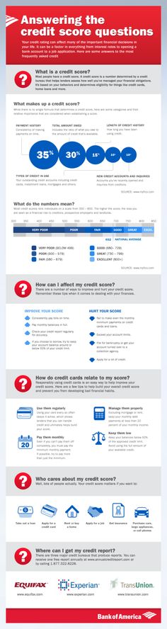 Cash advance quick loan picture 3
