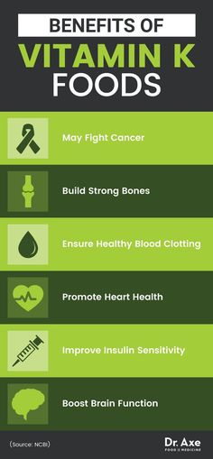 plant based sources of vitamin e food tips pinterest vitamins plant based sources of vitamin e food tips pinterest vitamins plant based and vegans