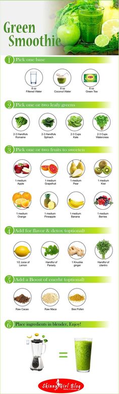 Detox diet plan 5 days picture 5