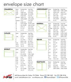 envelope size chart infographic provided as a quick reference guide wedding invitation size guide