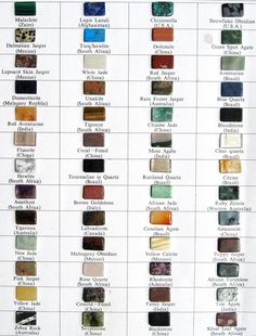 gemstone refractive index chart chart gems practical gifts refractive index chart gemstones