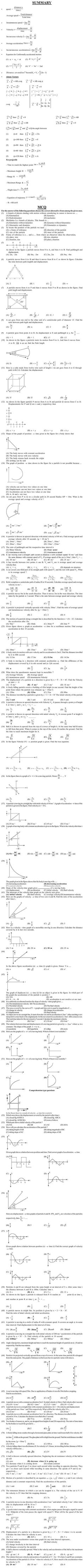 35 best entrance exam images on pinterest painting drawing