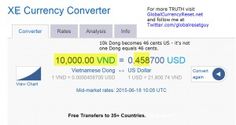 12 Best Vietnamese Dong Images Business Products Vietnamese Dong Exchange Rate Showing 46 Cents Rv Truth