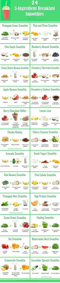 Burn fat quick diet photo 3