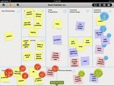 business model canvas template word business model canvas ppt