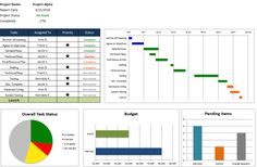 gantt chart showing critical path with excel computer pinterest critical path chart template