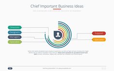 elevator pitch powerpoint presentation bundle | pitch elevator pitch powerpoint presentation bundle | pitch, Powerpoint templates