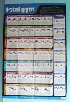 total gym exercises printable total gym incline total gym calorie chart