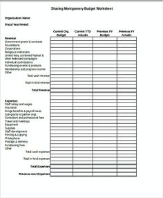 operating budget template