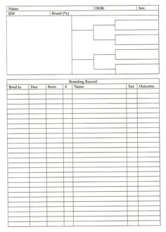 wormer chart goats boer goats dwarf goats feeding goats sheep feeding chart