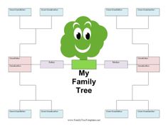 95 best family tree charts templates images family trees family