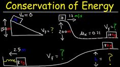 Introduction To Galvanic Voltaic Cells Electrochemistry Chemistry Science Chemistry