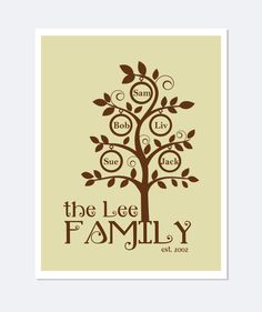 113 best family art ideas images on pinterest in 2018 diy creative family tree for 5 person
