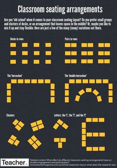 classroom seating chart