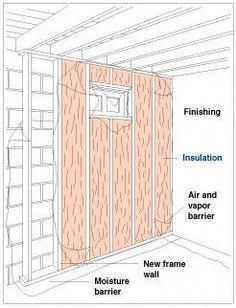 Small Basement Low Budget Basement Ideas Long Narrow Basement Design Ideas 2 Basement Design Finishing Basement Basement Decor