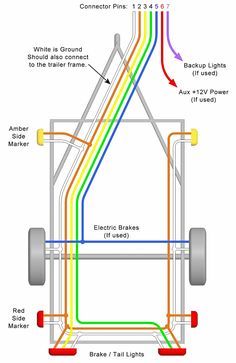 46 fascinating trailer wiring diagram images in 2019 trailer buildsingle axle trailer wiring diagram trailer plans, car trailer, trailer