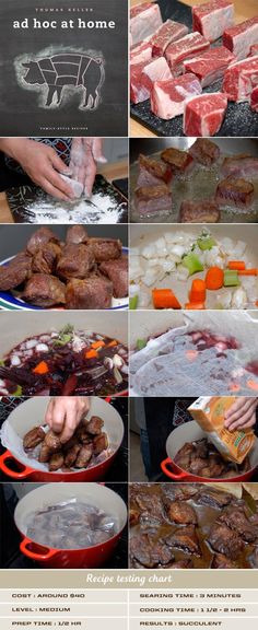 114 Best Thomas Keller Recipes Images Food Recipes Thomas