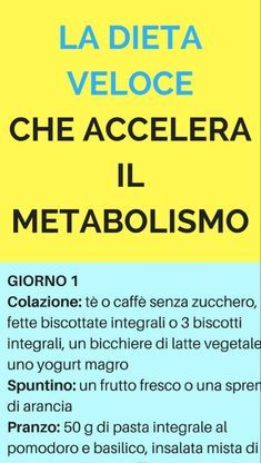 pipoca e bom per bruciare questa dieta