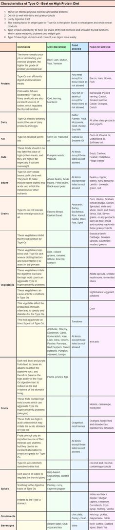 Fat burning soup pinterest photo 4