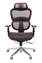 high end task chairs the ofm core chair offers high end modern look and equally comfortable sitting experience at model 540 collection ergo mesh office chair with head rest high end task chairs the ofm core chair offers high end modern look and equally comfortable sitting experience at model 540 collection ergo mesh office chair with head rest