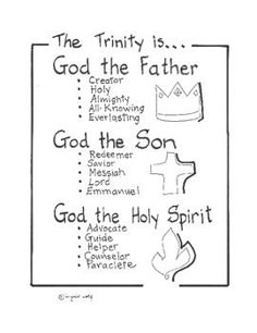 THE LORDS PRAYER (TRINITY)