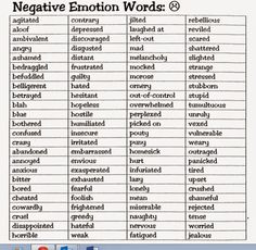 fresh good adjectives to put on a resume 87 with additional resume