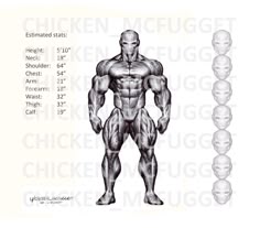 How to know if someone is into you Atlanta bodybuilder dating meme about bitches chasing rich