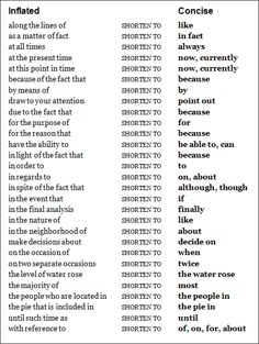 Words to help write essays