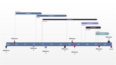 16 best free timeline templates images on pinterest office