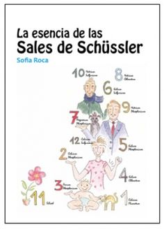 10 Ideas De Libros Sales De Schüssler En Castellano Salud Natural Libros