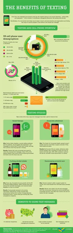 81 best technology infographics images on pinterest info graphics