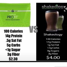 profit vs shakeology and isagenix it works pro fit in creamy shakeology how it works