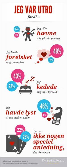 Mulig å finne kjæreste utenom Tinder og nettdating? - Singelliv