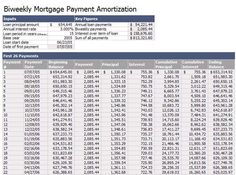 amortization chart for home loan