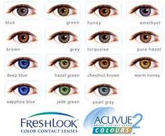 contacts without prescription