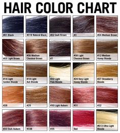 hair colors for warm dark skin tones black women hair redken professional hair color chart