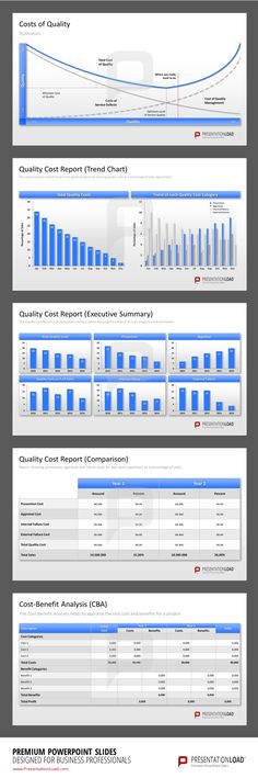 Innovation Management PowerPoint Templates The funnel model shows - competitor matrix template Innovation Management PowerPoint Templates The funnel model shows - competitor matrix template