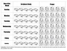 daily prayer and scripture study chart i made for the yw scripture reading charts for kids
