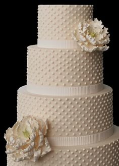 Wedding Cake Prices