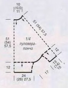 женский пуловер-пончо в резинку - выкройка