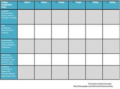college comparisons website