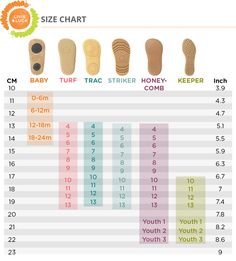 The Definitive Guide To Kids Shoe Sizes The Definitive Guide To Kids Shoe Sizes