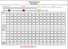Standard Occupational Classification