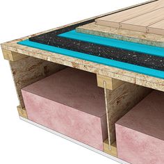 27 Best Soundproofing Ceilings Floors Images Home Movie Theaters Soundproof A Floor Basic Level 1